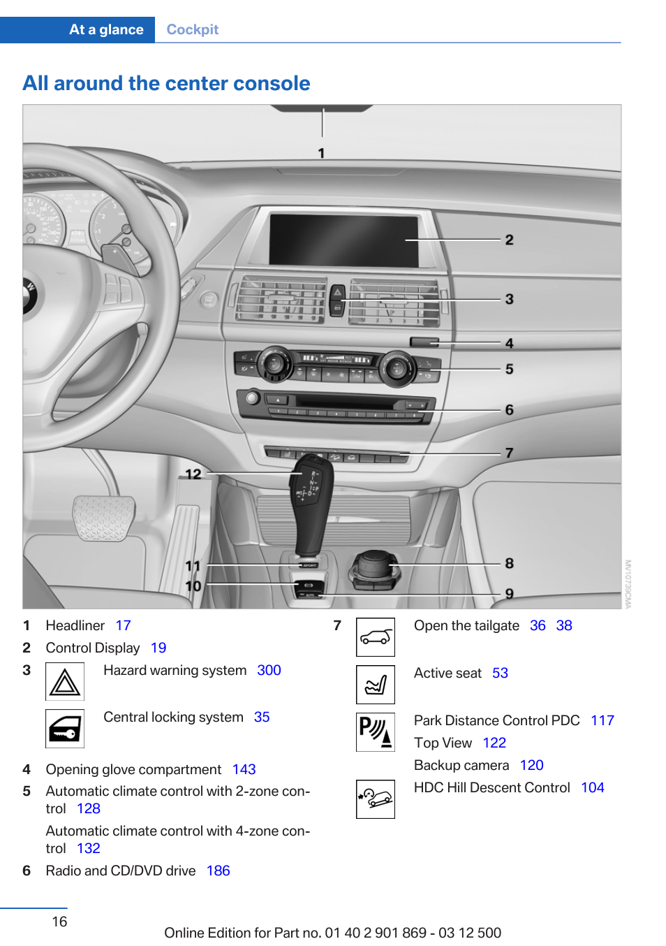 All around the center console | BMW 2013 X5 User Manual | Page 16 / 339