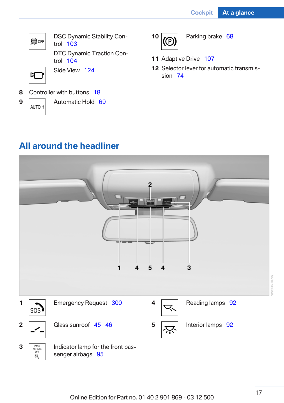 All around the headliner | BMW 2013 X5 User Manual | Page 17 / 339