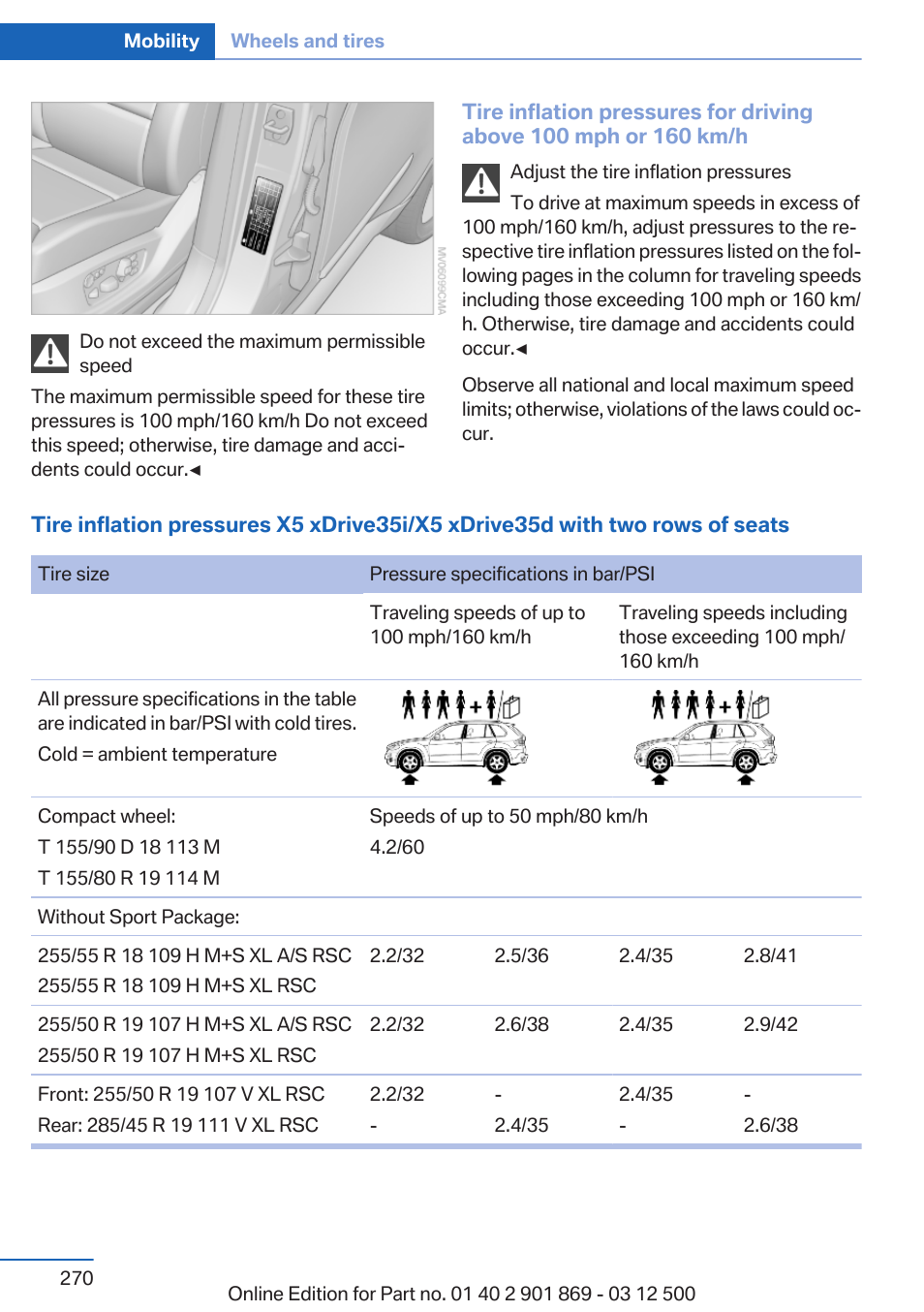 BMW 2013 X5 User Manual | Page 270 / 339