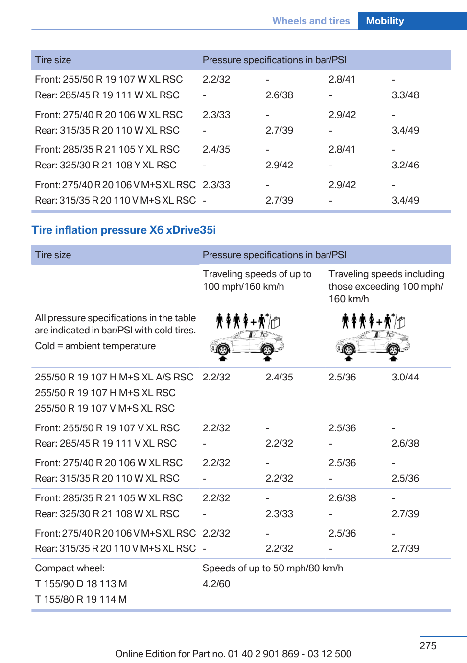 BMW 2013 X5 User Manual | Page 275 / 339