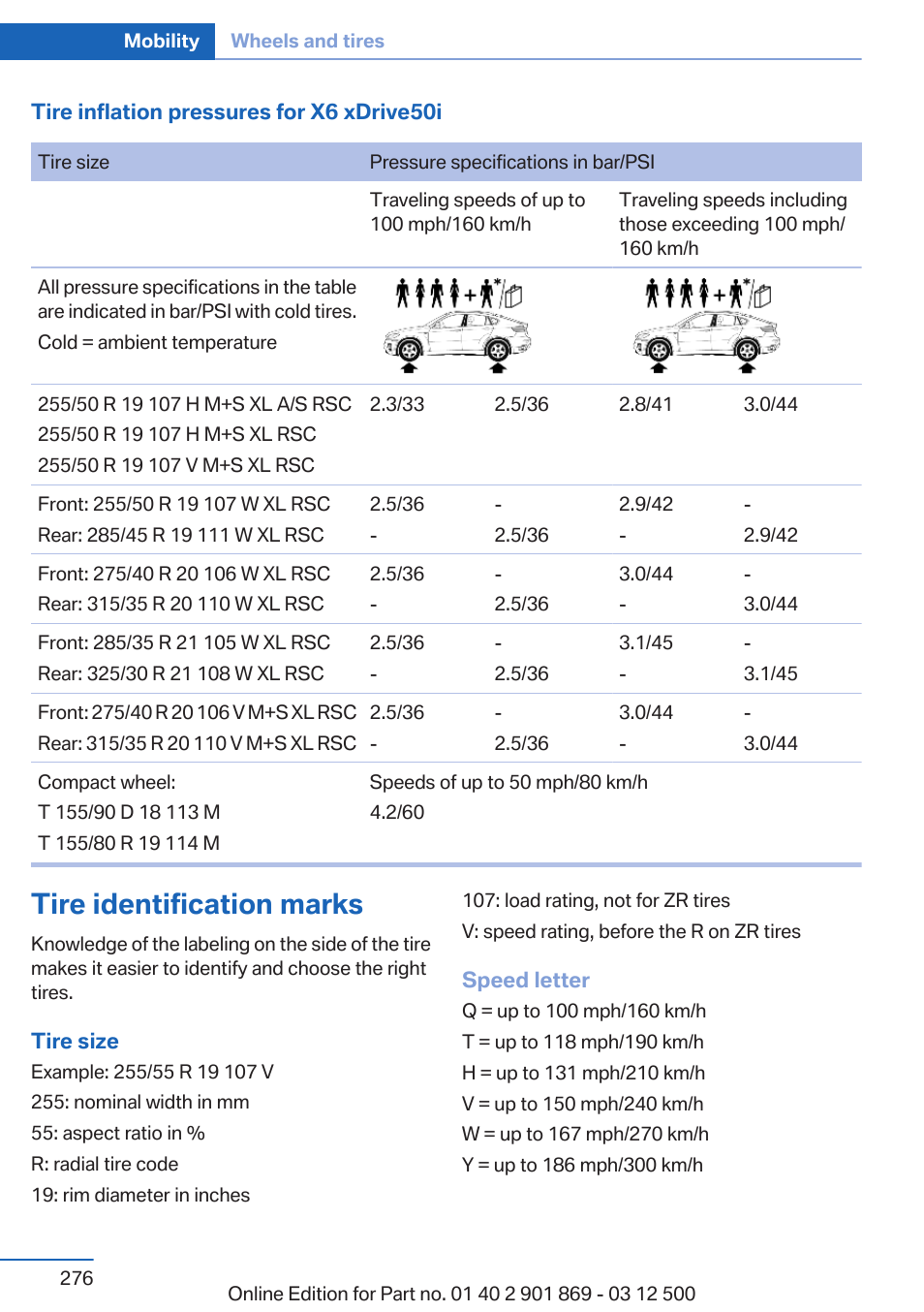 Tire identification marks | BMW 2013 X5 User Manual | Page 276 / 339