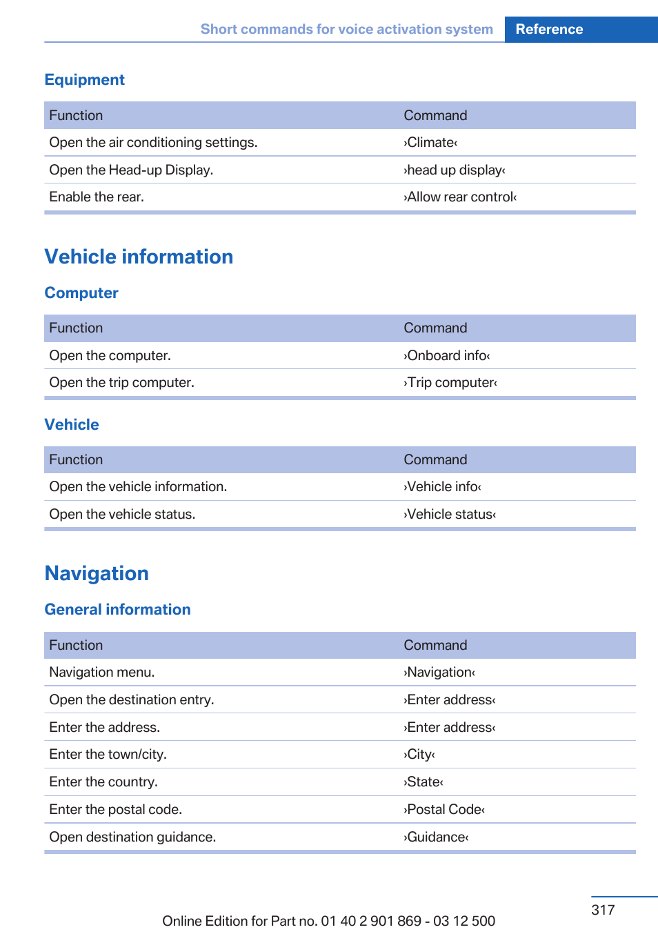 Vehicle information, Navigation | BMW 2013 X5 User Manual | Page 317 / 339