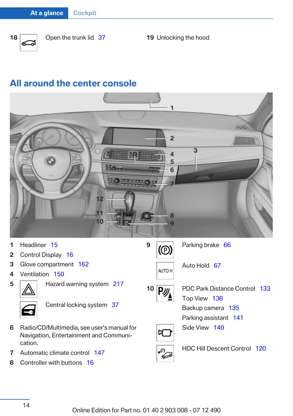 All around the center console | BMW 2013 5 Series User Manual | Page 14 / 252