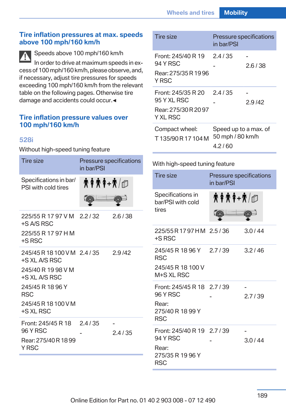 BMW 2013 5 Series User Manual | Page 189 / 252