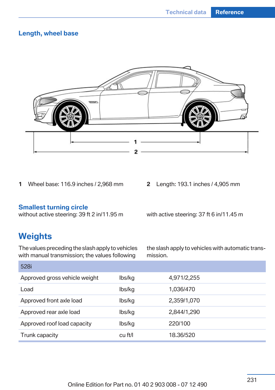 Weights | BMW 2013 5 Series User Manual | Page 231 / 252