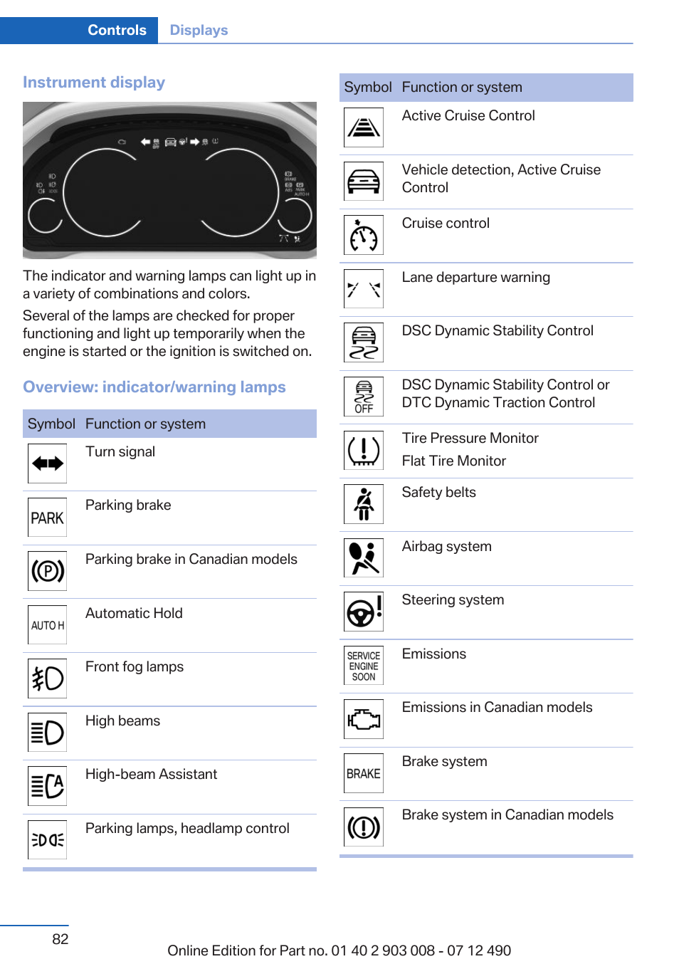 BMW 2013 5 Series User Manual | Page 82 / 252