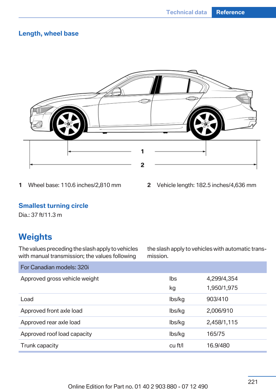 Weights | BMW 2013 3 Series User Manual | Page 221 / 242