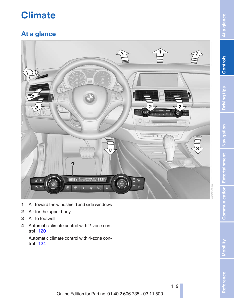 Climate, At a glance | BMW 2012 X6M User Manual | Page 119 / 317