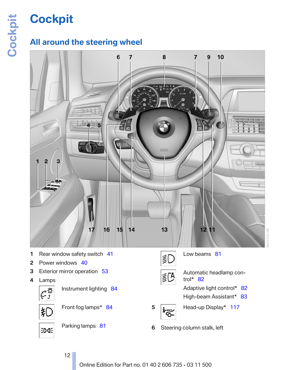 Cockpit, All around the steering wheel | BMW 2012 X6M User Manual | Page 12 / 317