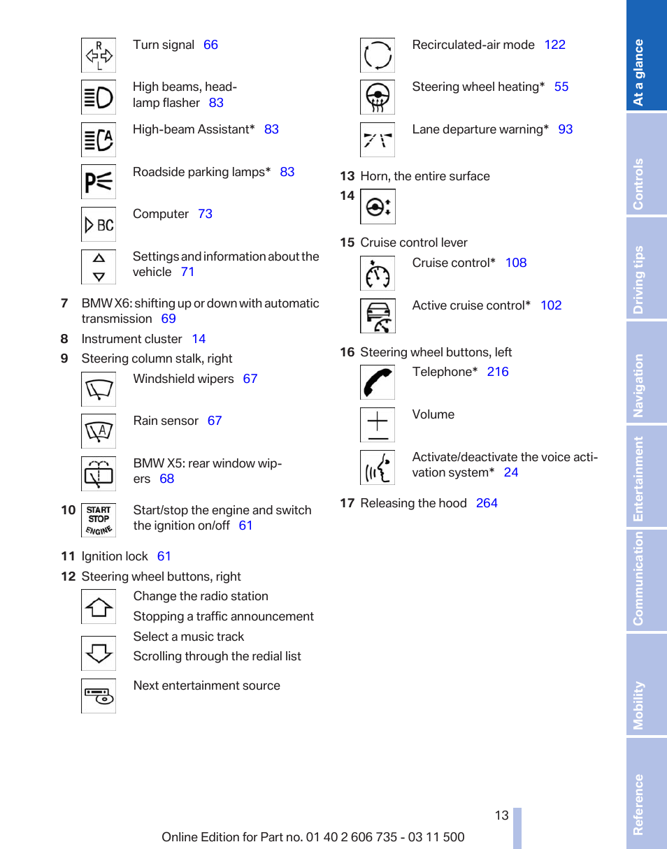 BMW 2012 X6M User Manual | Page 13 / 317