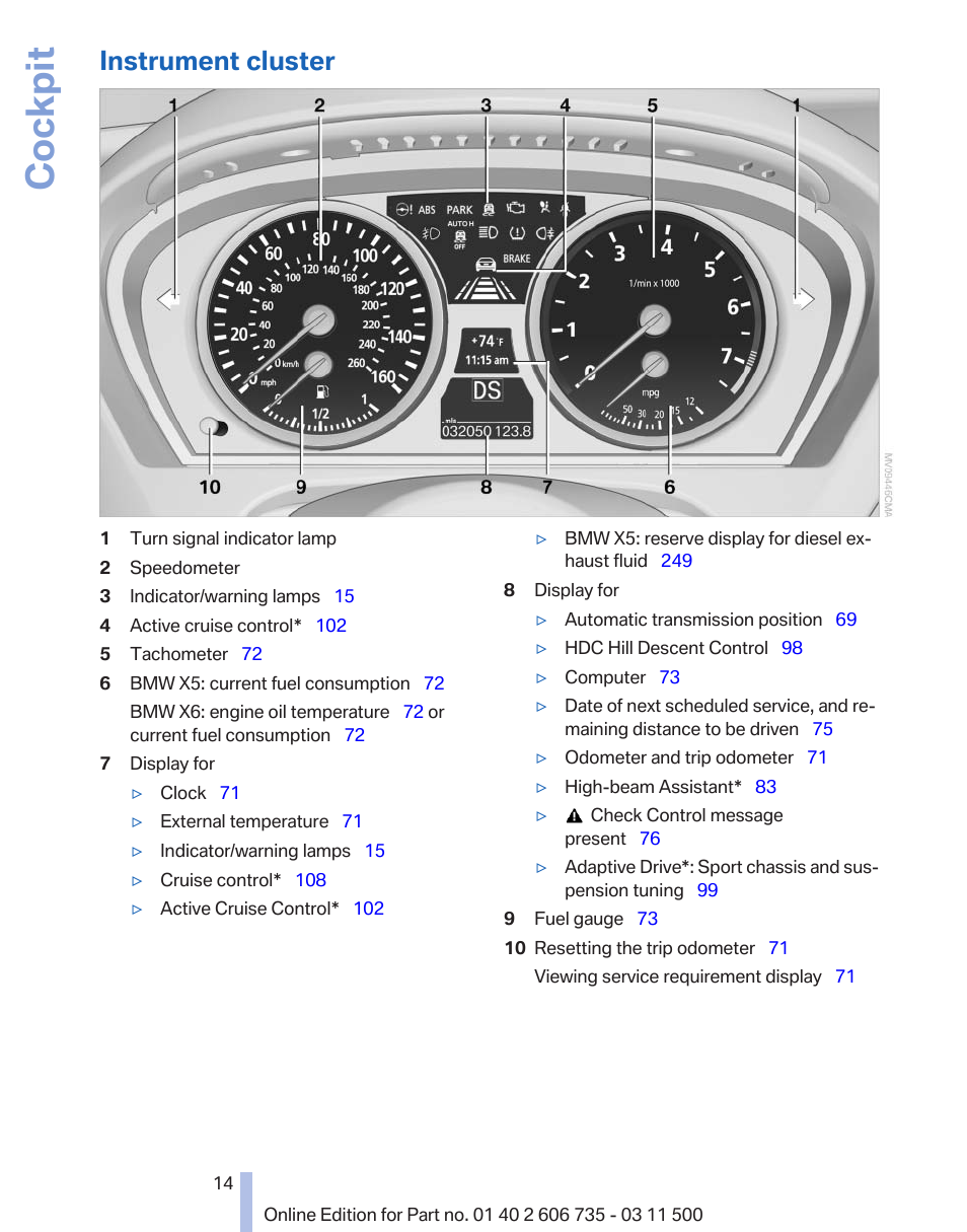 Instrument cluster, Cockpit | BMW 2012 X6M User Manual | Page 14 / 317