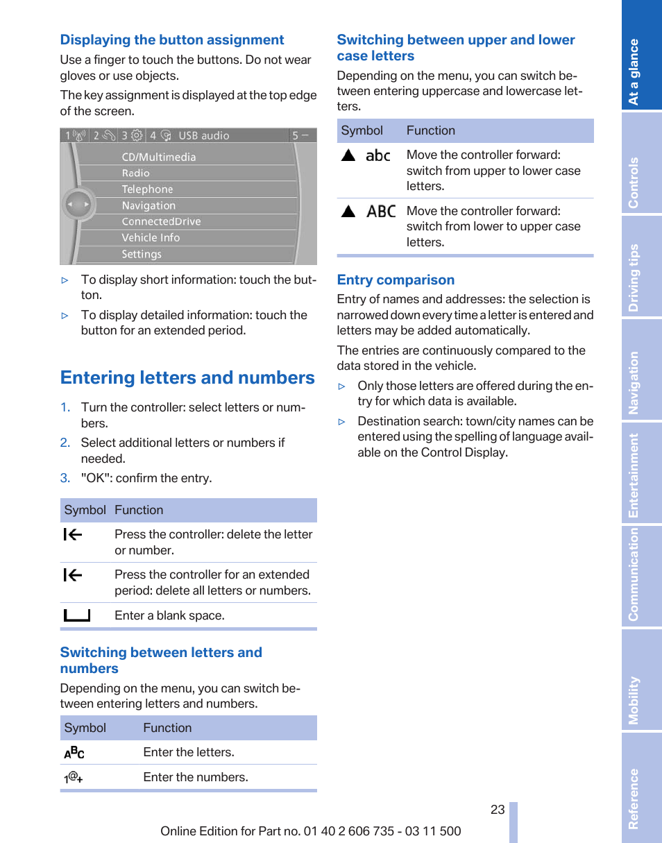 Entering letters and numbers | BMW 2012 X6M User Manual | Page 23 / 317