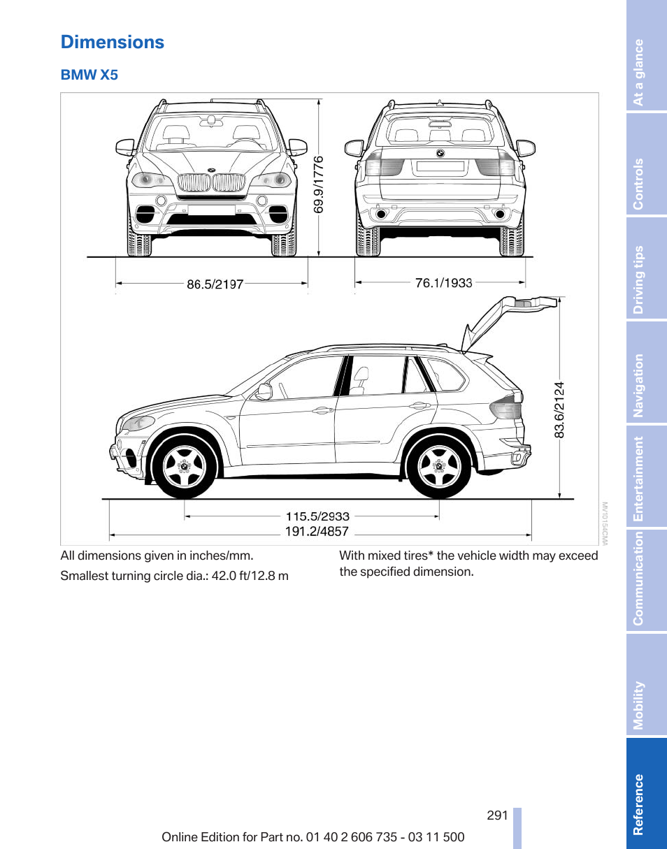 Dimensions | BMW 2012 X6M User Manual | Page 291 / 317