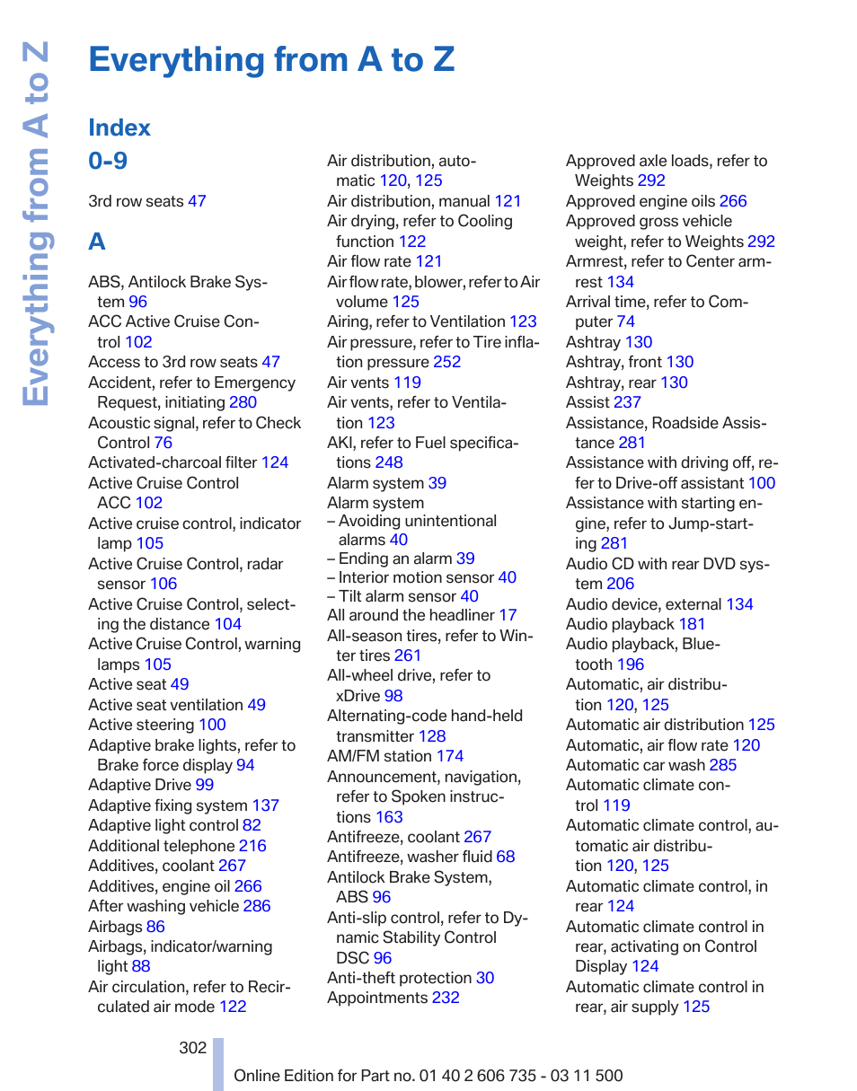 Everything from a to z, Index 0-9 | BMW 2012 X6M User Manual | Page 302 / 317