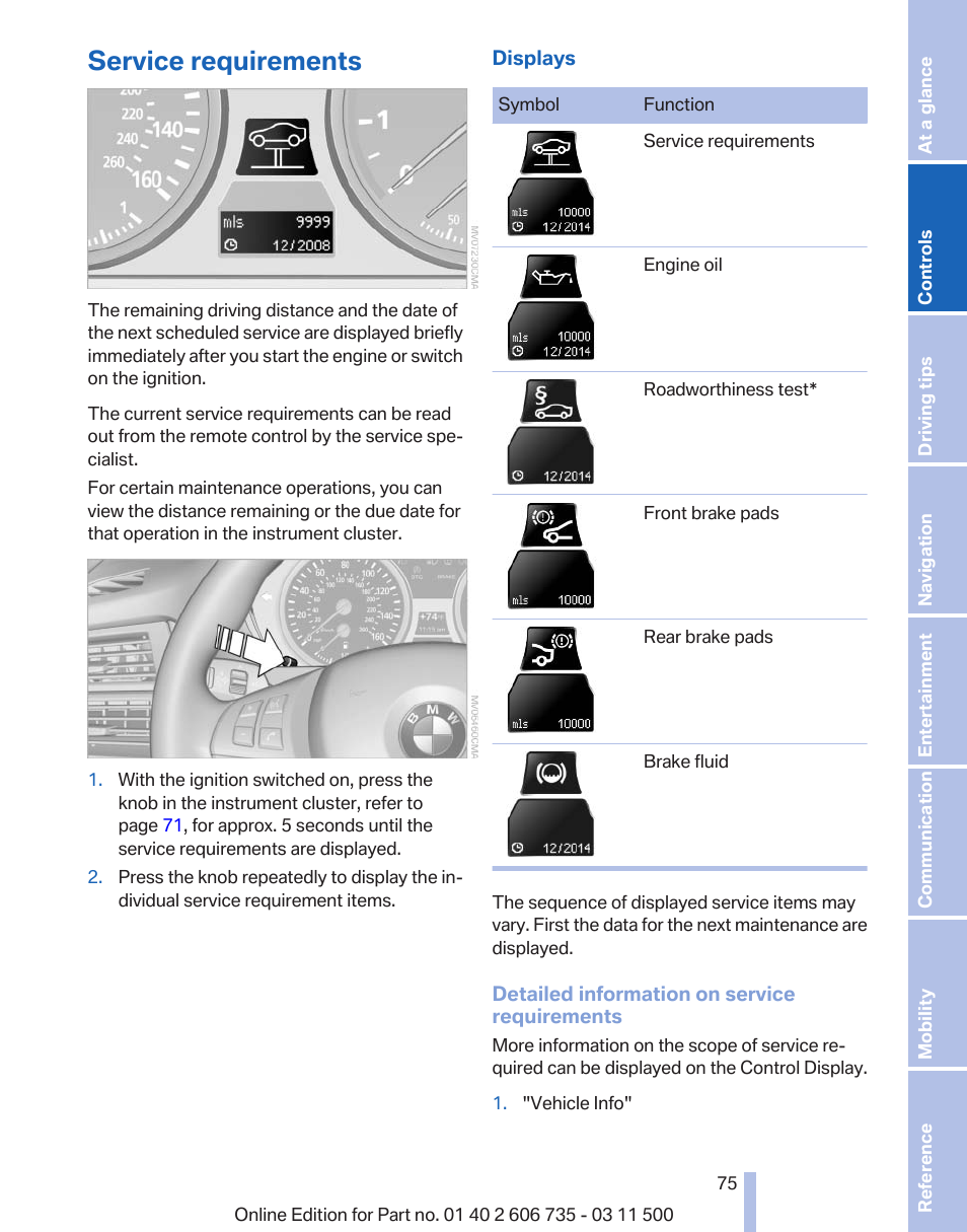 Service requirements | BMW 2012 X6M User Manual | Page 75 / 317