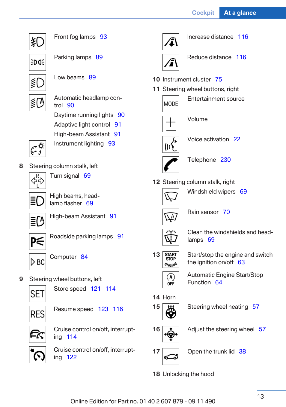 BMW 2012 5 Series User Manual | Page 13 / 335