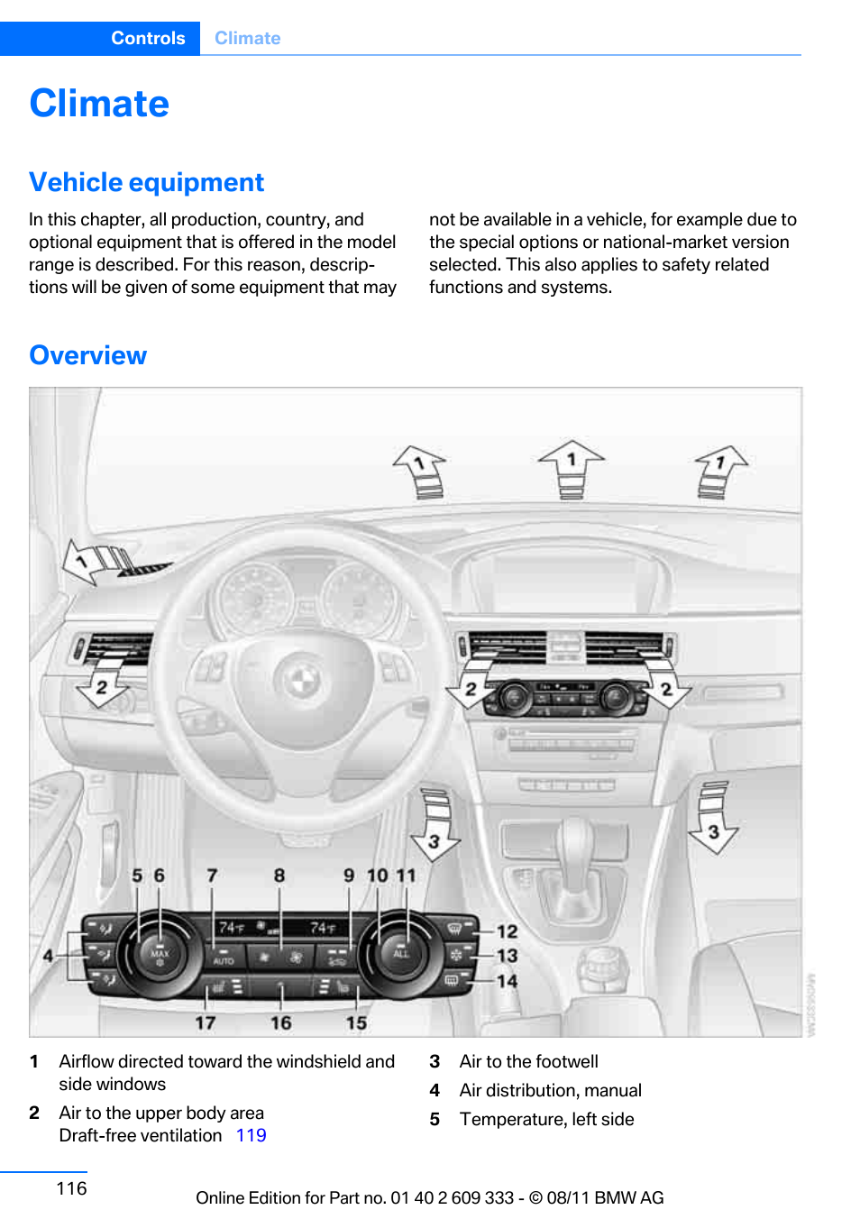 Climate, Vehicle equipment, Overview | BMW 2012 3 Series M3 Сoupe User Manual | Page 117 / 314