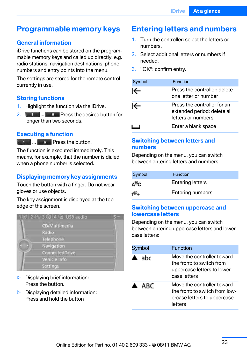 Programmable memory keys, Entering letters and numbers, Keys | BMW 2012 3 Series M3 Сoupe User Manual | Page 24 / 314