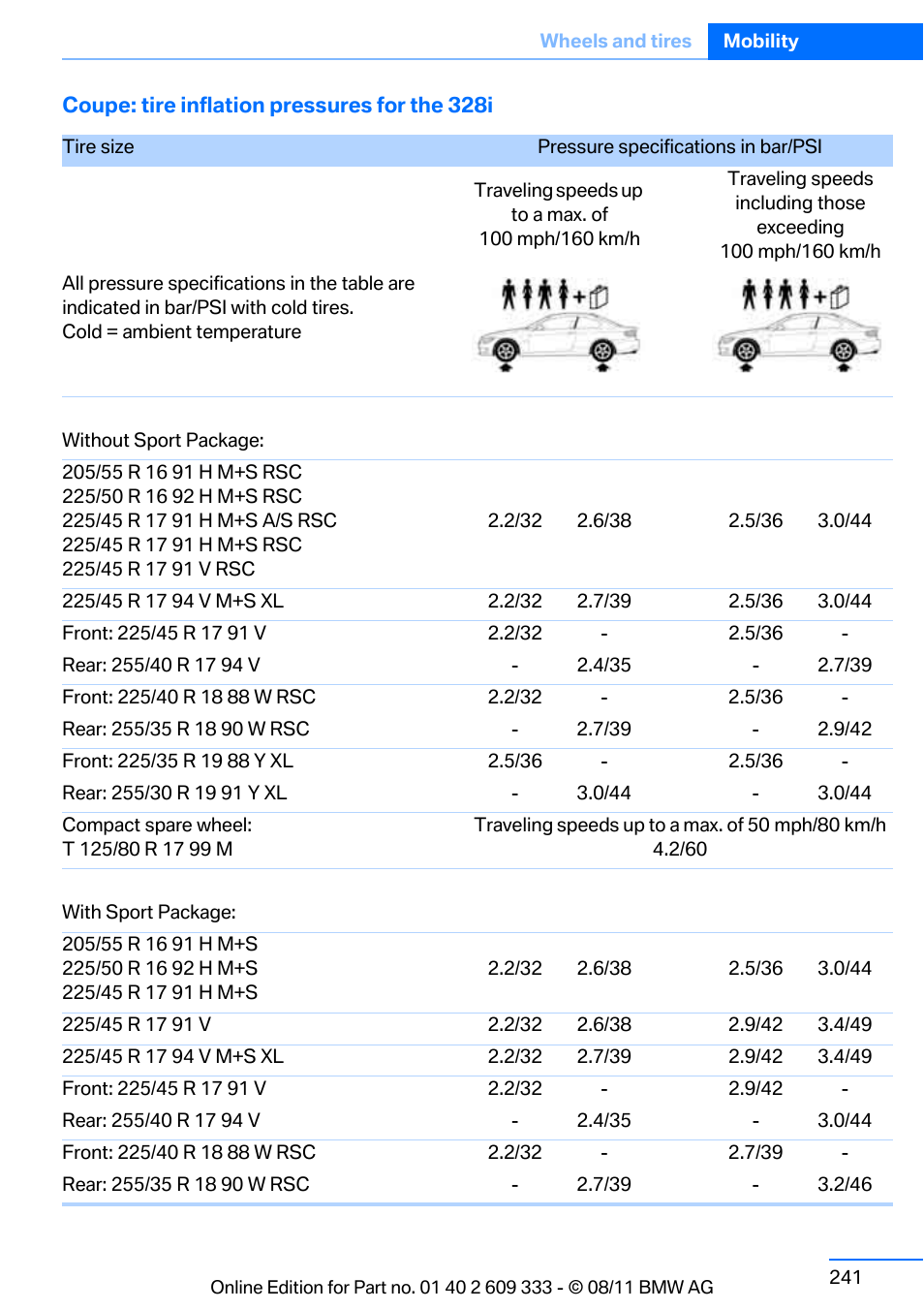 BMW 2012 3 Series M3 Сoupe User Manual | Page 242 / 314