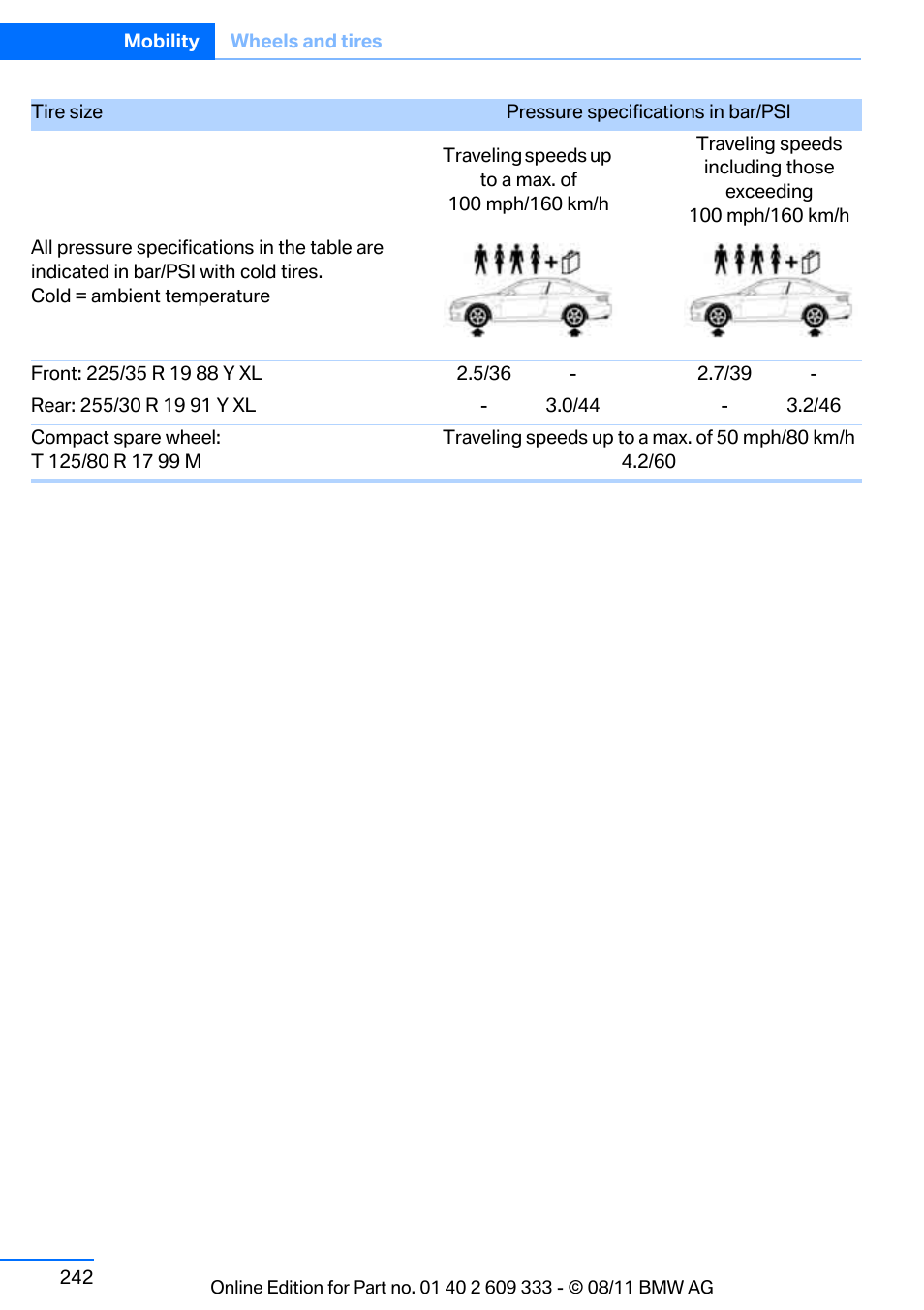 BMW 2012 3 Series M3 Сoupe User Manual | Page 243 / 314