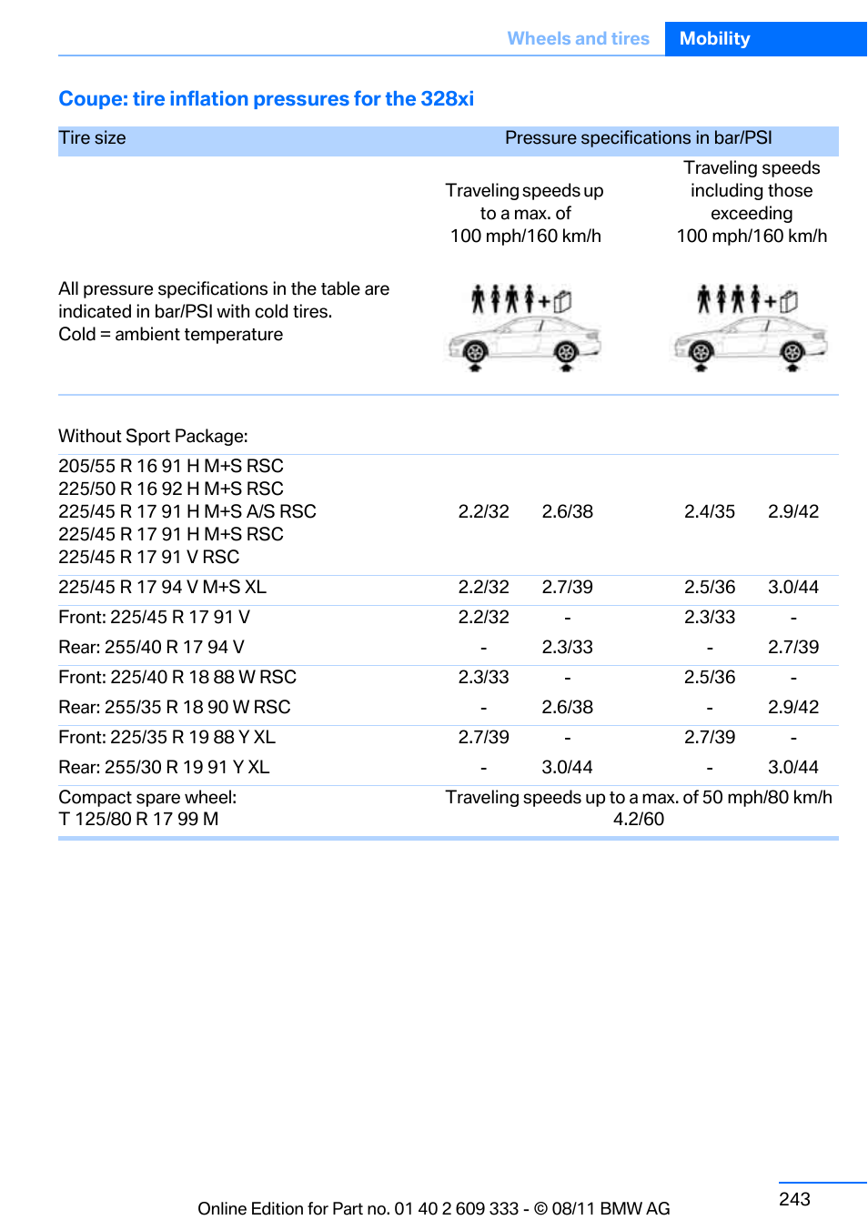 BMW 2012 3 Series M3 Сoupe User Manual | Page 244 / 314