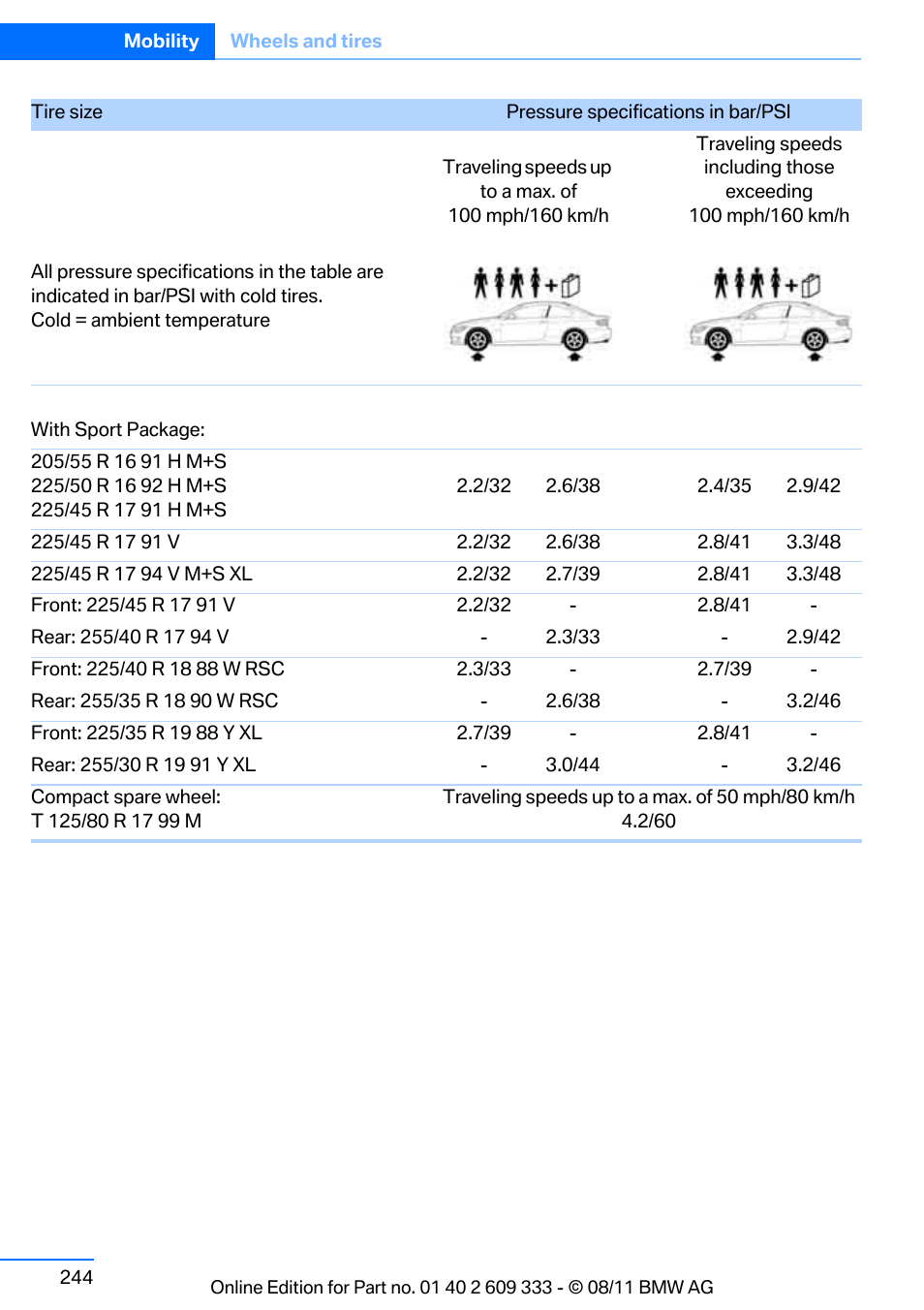 BMW 2012 3 Series M3 Сoupe User Manual | Page 245 / 314