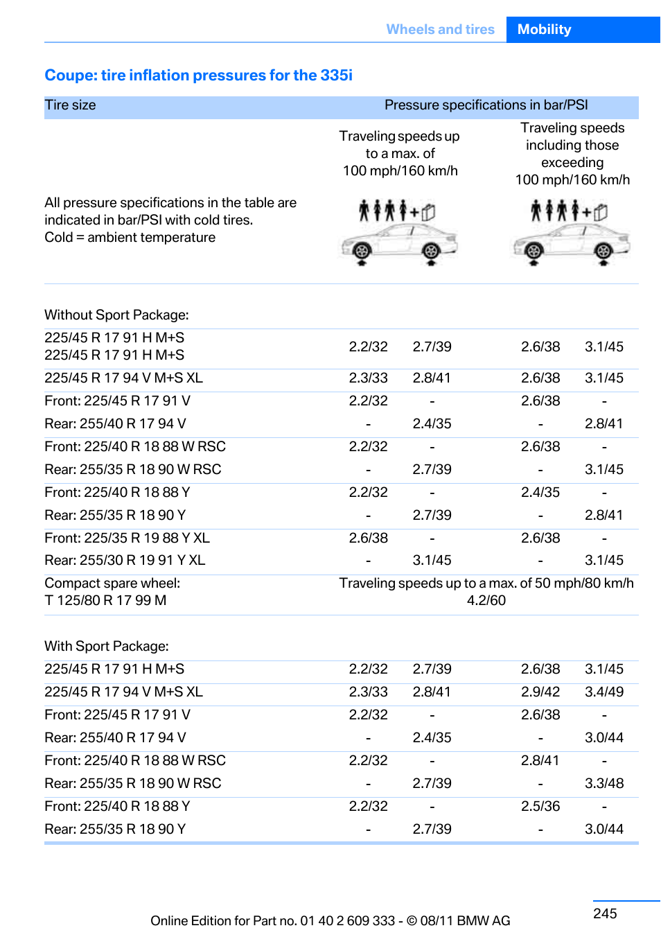 BMW 2012 3 Series M3 Сoupe User Manual | Page 246 / 314