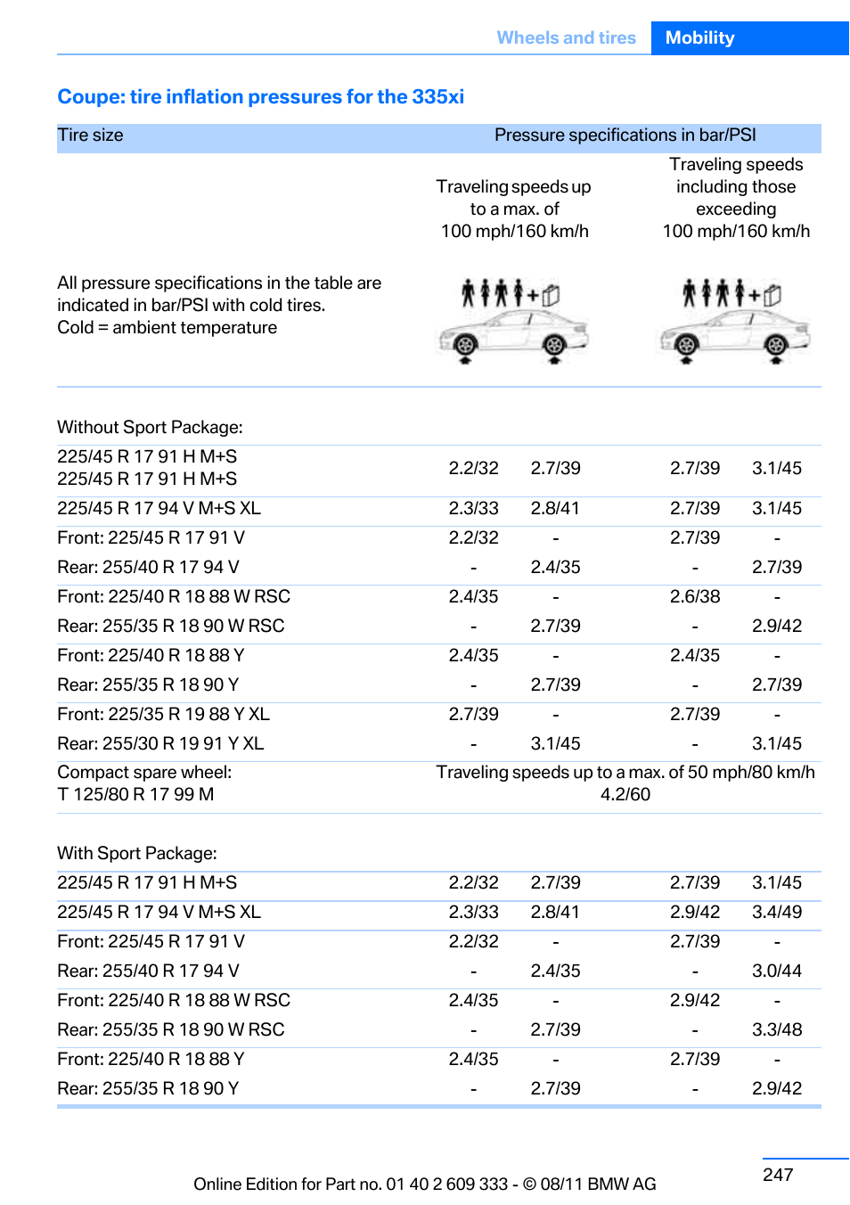 BMW 2012 3 Series M3 Сoupe User Manual | Page 248 / 314