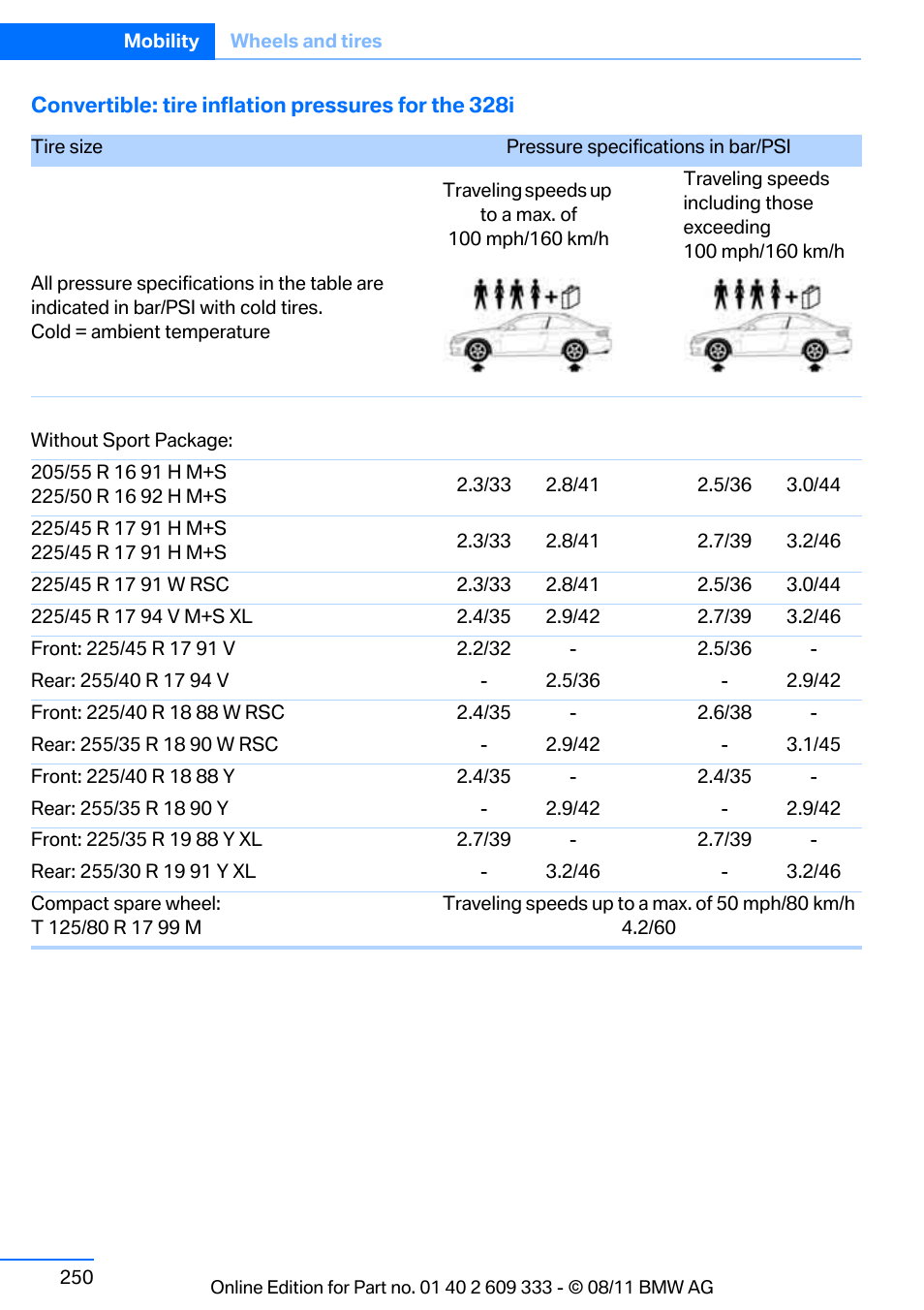 BMW 2012 3 Series M3 Сoupe User Manual | Page 251 / 314