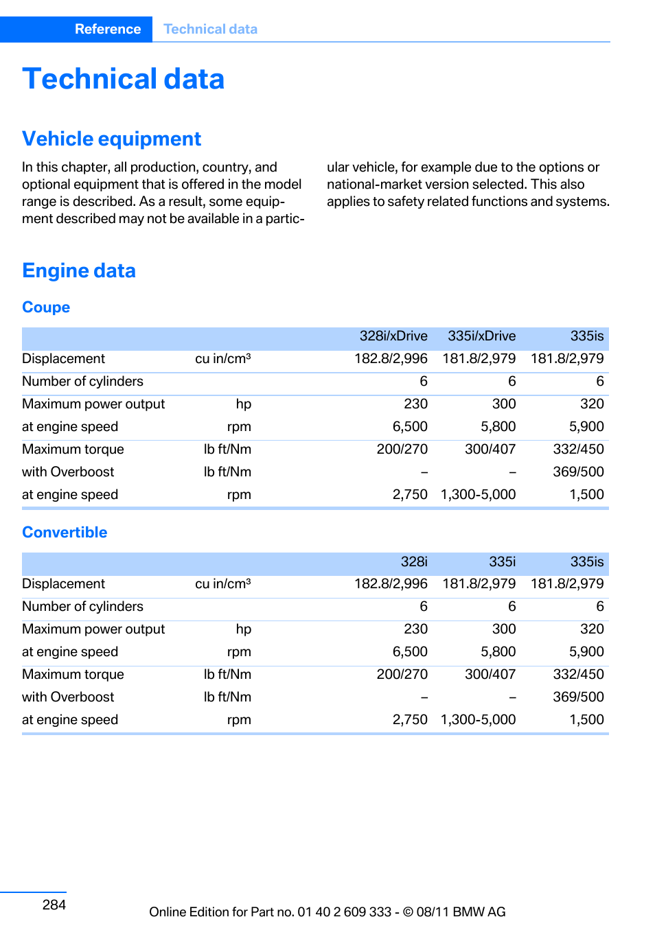 Technical data, Vehicle equipment, Engine data | BMW 2012 3 Series M3 Сoupe User Manual | Page 285 / 314