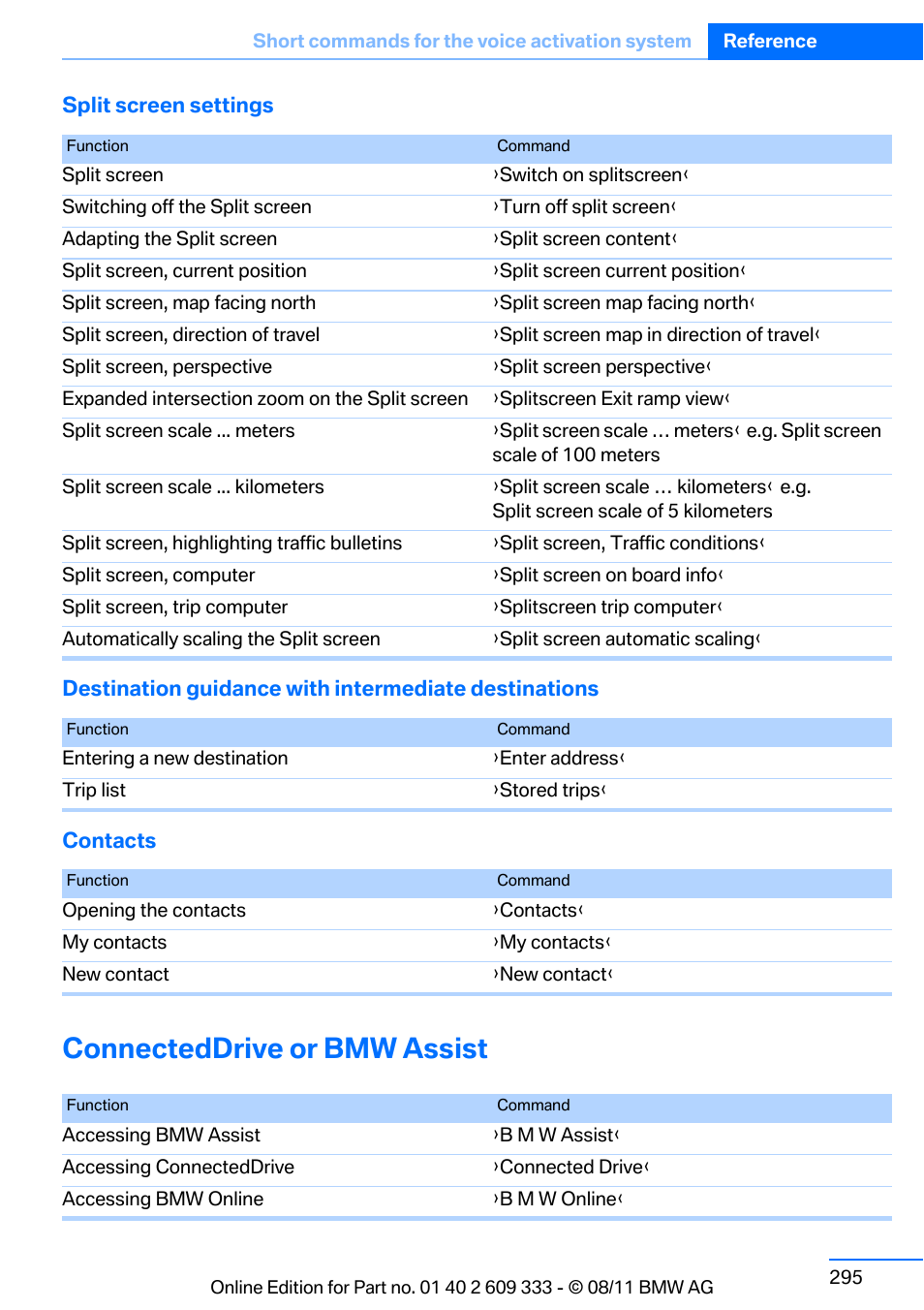 Connecteddrive or bmw assist | BMW 2012 3 Series M3 Сoupe User Manual | Page 296 / 314