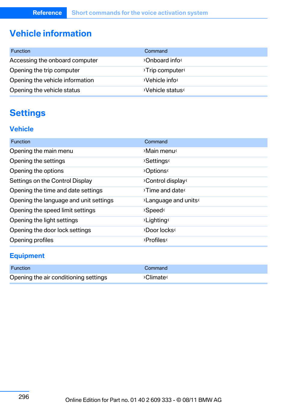 Vehicle information, Settings, Vehicle information settings | BMW 2012 3 Series M3 Сoupe User Manual | Page 297 / 314