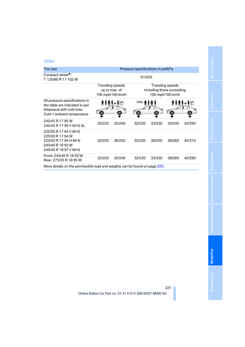 BMW 2007 550I Sedan User Manual | Page 223 / 286