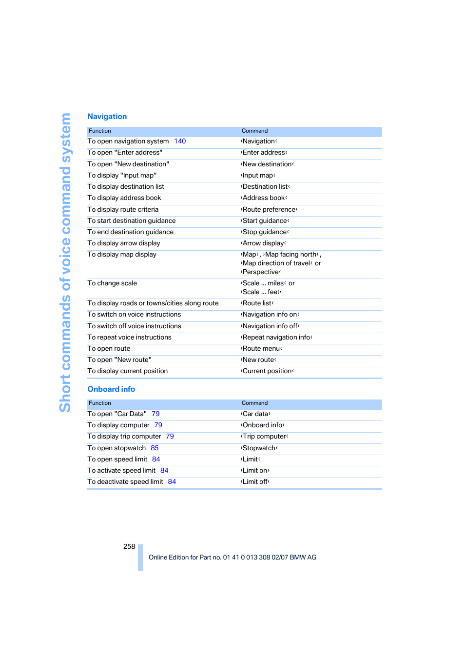 BMW 2007 550I Sedan User Manual | Page 260 / 286