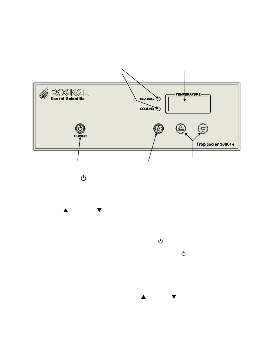 Operation, 1 controls and displays, Power 0n/off | Setting the temperature | Boekel Scientific 260014-2 TropiCooler User Manual | Page 5 / 8
