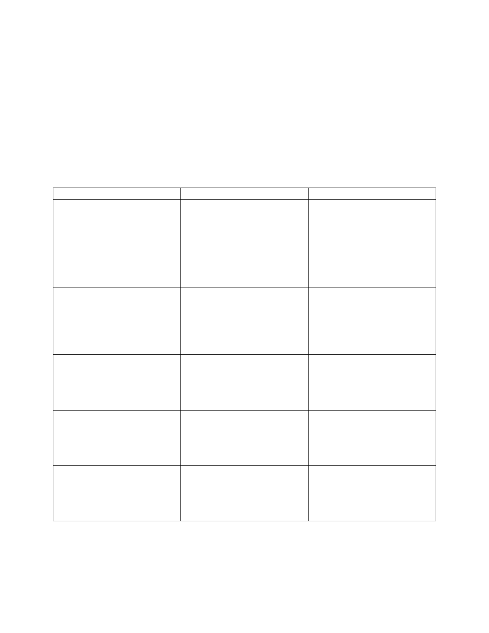 Block – 35 x 0.4 ml tubes, Block – 48 x 0.2 ml tubes, Block – 24 x 2.0ml dolphin tubes | Fault diagnosis, Technical specifications | Boekel Scientific 260009-2 MiniFridge II User Manual | Page 7 / 9