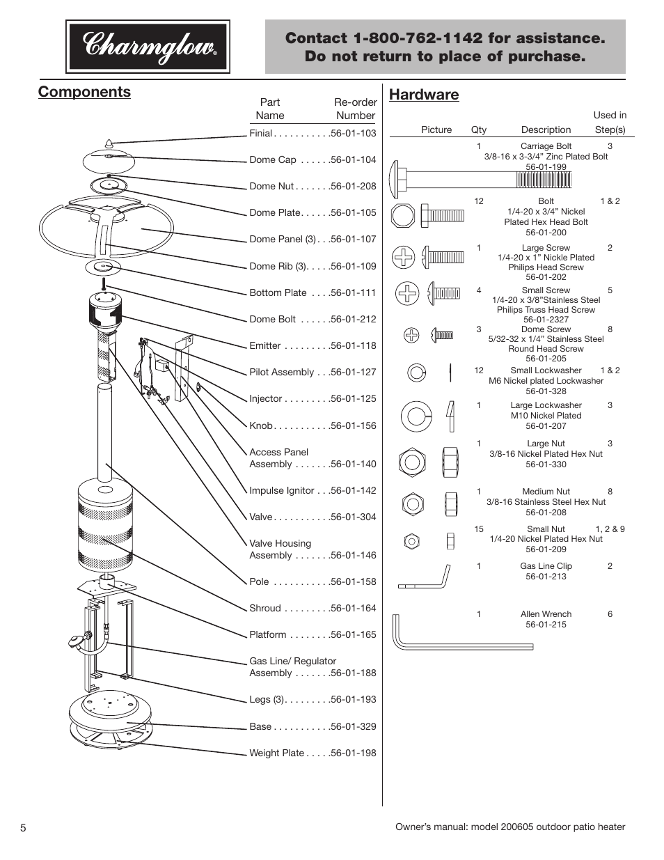 Components, Hardware | Blue Rhino Charmglow 200605 User Manual | Page 6 / 44