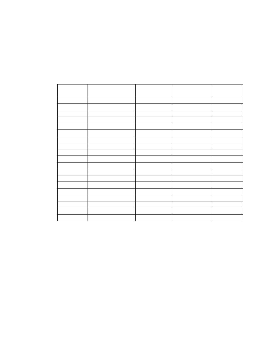 0 product information | Boekel Scientific Analog Incubators User Manual | Page 5 / 12