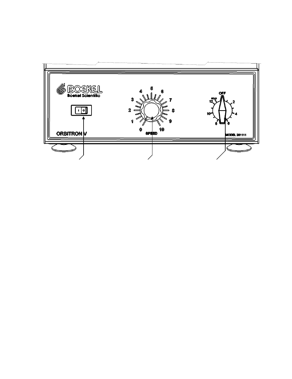 Rotator front panel | Boekel Scientific 281111-2 Orbitron V User Manual | Page 3 / 10