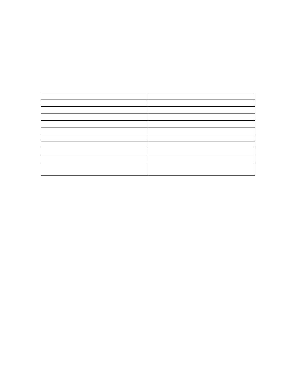 Specification, Warranty and service | Boekel Scientific 290400-2 Orbital and Reciprocating Water Baths User Manual | Page 10 / 11