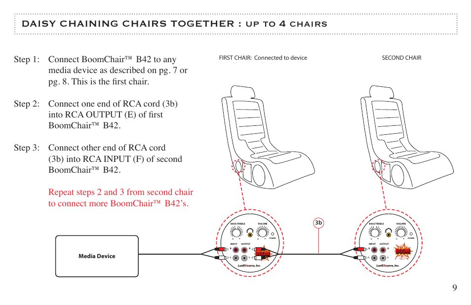 Daisy chaining chairs together : up to 4 chairs | BoomChair B42 User Manual | Page 9 / 12