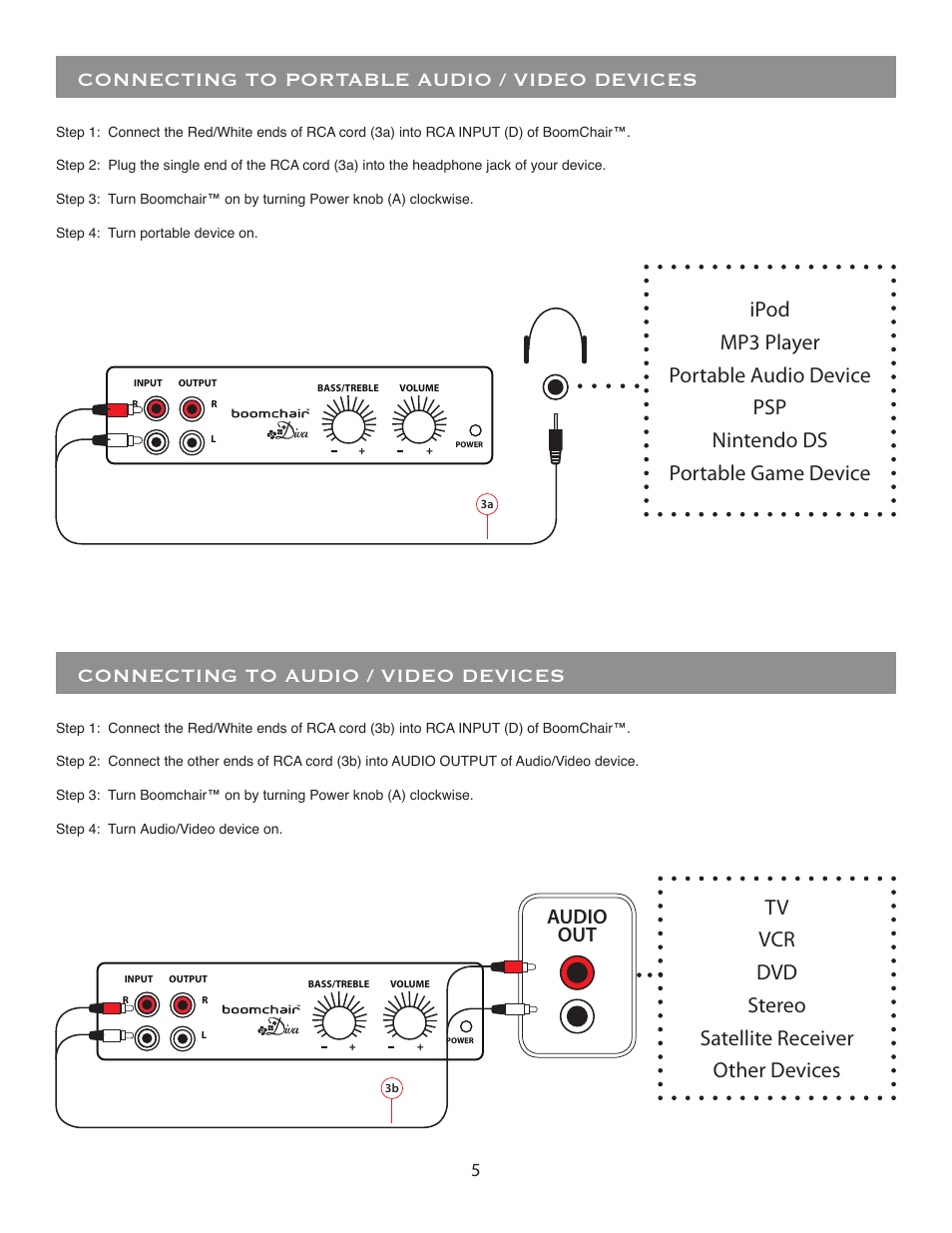 Tv vcr dvd stereo satellite receiver other devices, Audio out | BoomChair Diva User Manual | Page 5 / 8