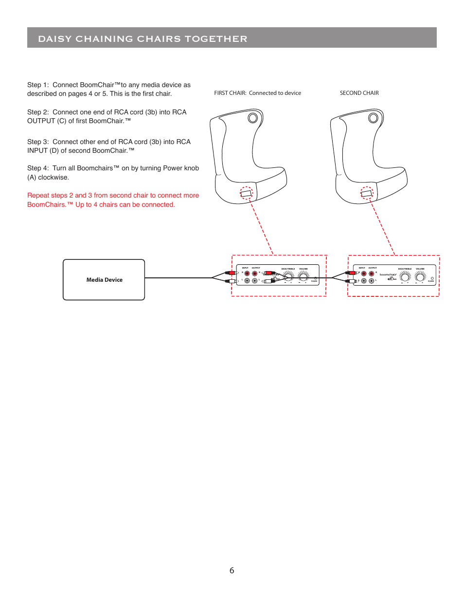 Daisy chaining chairs together, Second chair, First chair: connected to device media device | BoomChair Diva User Manual | Page 6 / 8