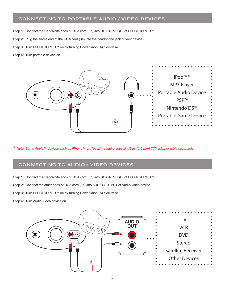 BoomChair ElectroPod User Manual | Page 5 / 8