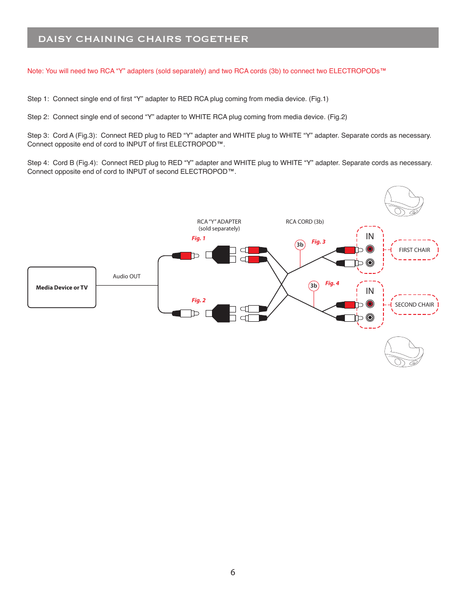 Daisy chaining chairs together | BoomChair ElectroPod User Manual | Page 6 / 8