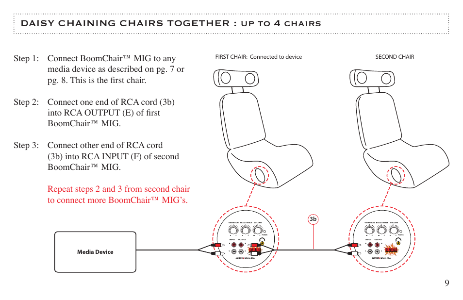 Daisy chaining chairs together : up to 4 chairs | BoomChair Mig User Manual | Page 9 / 12