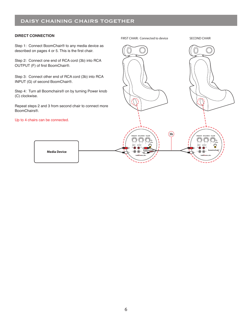 Daisy chaining chairs together, Up to 4 chairs can be connected. direct connection, Second chair | 3b first chair: connected to device media device | BoomChair Pulse - 1st Generation BoomChair - Standard User Manual | Page 6 / 8