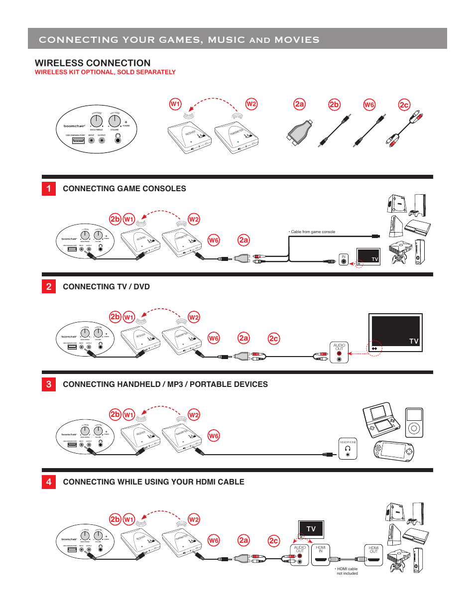 Connecting your games, music and movies, Wireless connection, Connecting game consoles | 2c 2a, 2a 2c 2b | BoomChair RPM User Manual | Page 6 / 8