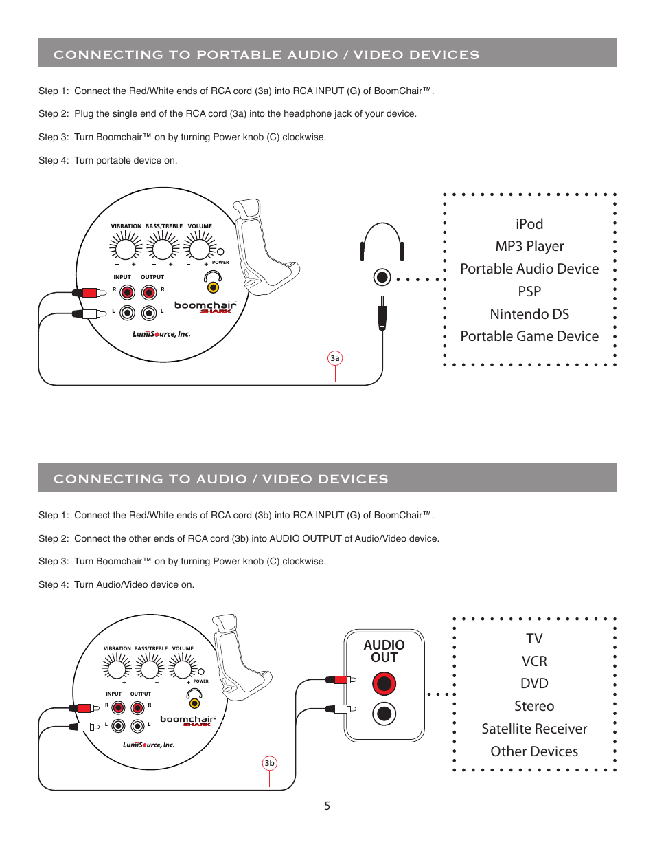 Tv vcr dvd stereo satellite receiver other devices, Audio out | BoomChair Shark User Manual | Page 5 / 8