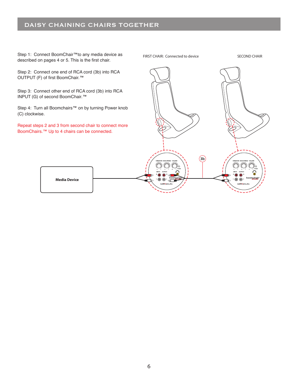 Daisy chaining chairs together, Second chair, 3b first chair: connected to device media device | BoomChair Shark User Manual | Page 6 / 8